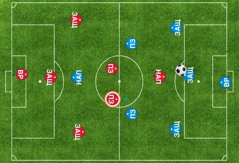 7*7/3-2-1(классическая)