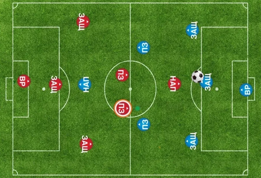 7*7/3-2-1(классическая)